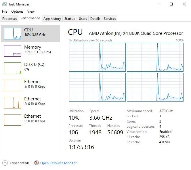 Advance micro device AMD Athlon X4 860K with 95W Thermal Solution 3.7 4 Socket FM2+ AD860KXBJASBX Customer Review Advance micro device AMD Athlon X4 860K with 95W Thermal Solution 3.7 4 Socket FM2+ AD860KXBJASBX - Customer Photo 1