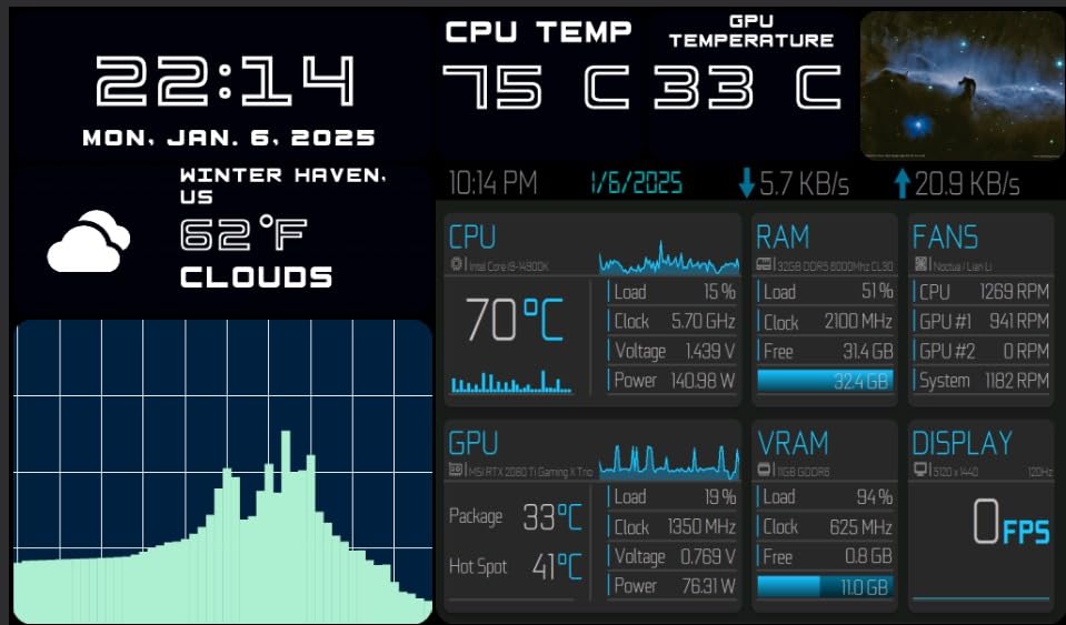 G.SKILL WigiDash PC Command Panel - 7 inch Touch Display, Up to 20 (5x4) Widget Grid, Customizable Hotkeys/Shortcuts/Widgets, Monitor System Performance (Windows 10 and 11, USB Powered) Customer Review G.SKILL WigiDash PC Command Panel - 7 inch Touch Display, Up to 20 (5x4) Widget Grid, Customizable Hotkeys/Shortcuts/Widgets, Monitor System Performance (Windows 10 and 11, USB Powered) - Customer Photo 1