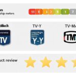 Best TV Ratings