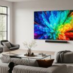 Best TV For Wide Angle Viewing