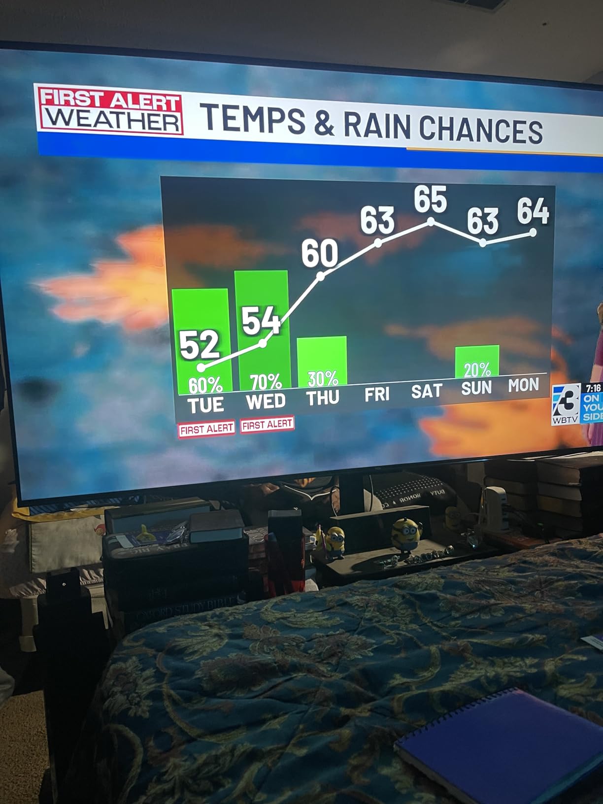 TCL 75-Inch Class Q65 QLED 4K Smart TV with Fire TV (75Q651F, 2024 Model) Customer Review TCL 75-Inch Class Q65 QLED 4K Smart TV with Fire TV (75Q651F, 2024 Model) - Customer Photo 2