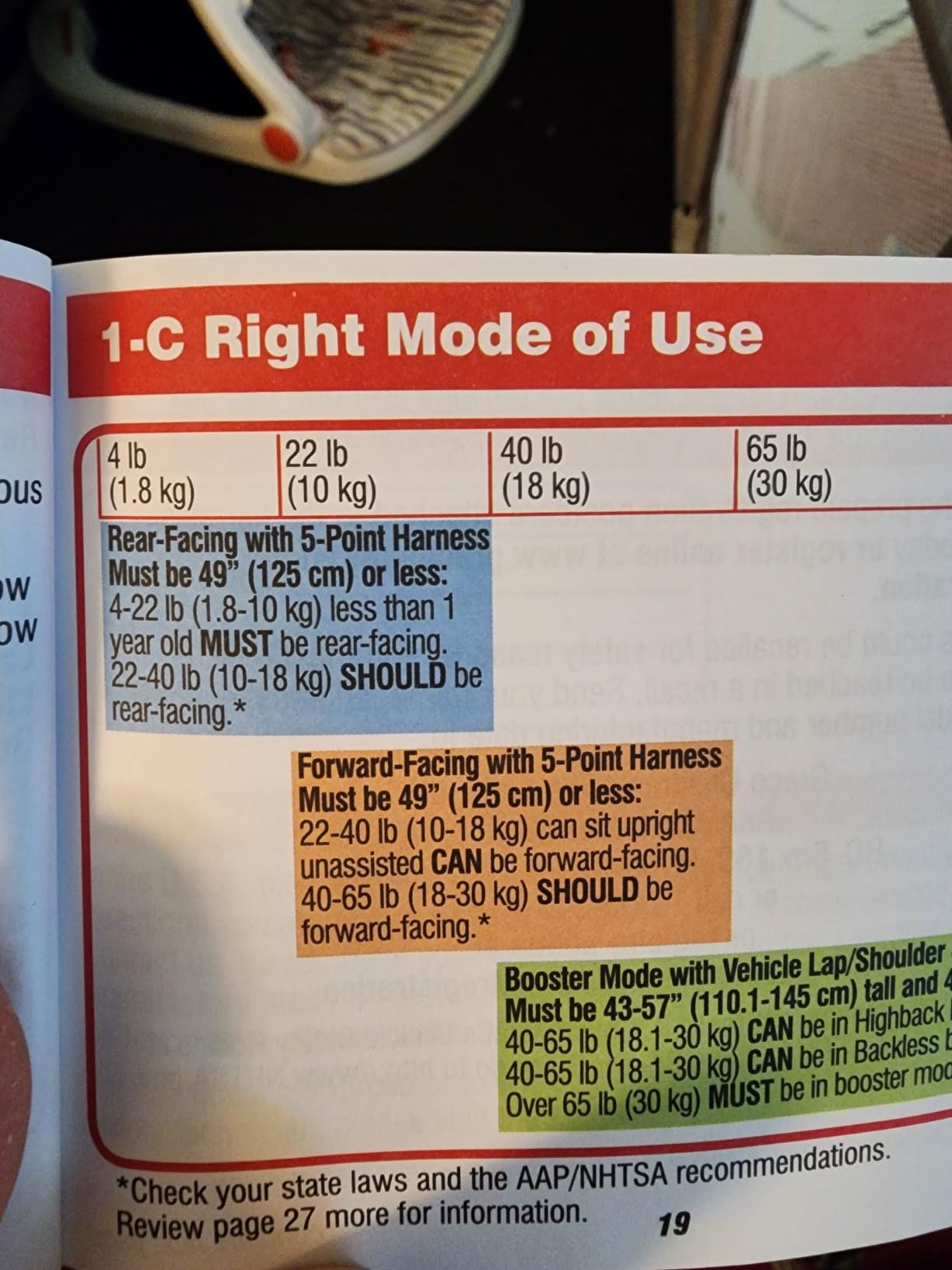 Graco 4Ever DLX 4 in 1 Car Seat | Infant to Toddler Car Seat, Maven, Adaptable for 10 Years of Use, Size: 20x21.5x24 Inch - Customer Photo 4